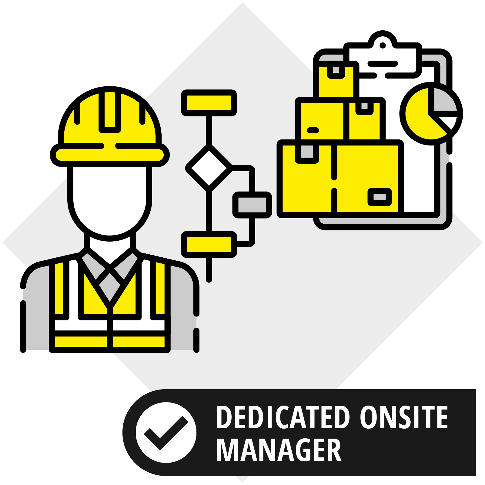 FHI_Labor Challenges Blog_1-On-Site Management@2x